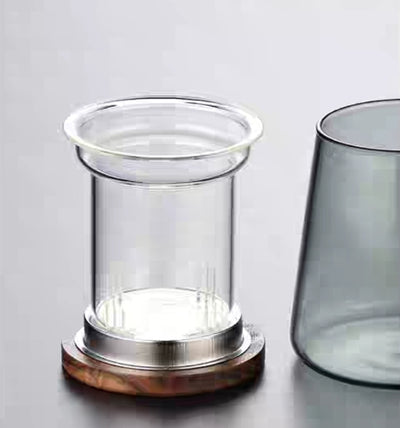 Parchmen Glass Tea Pot Set